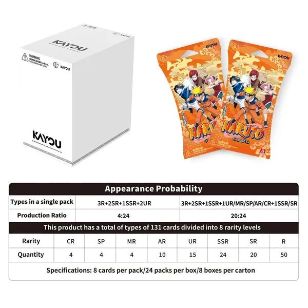 Kayou Naruto Smriti Collectible Cards - Earth Scroll Blister Booster Pack Display x24 - UK