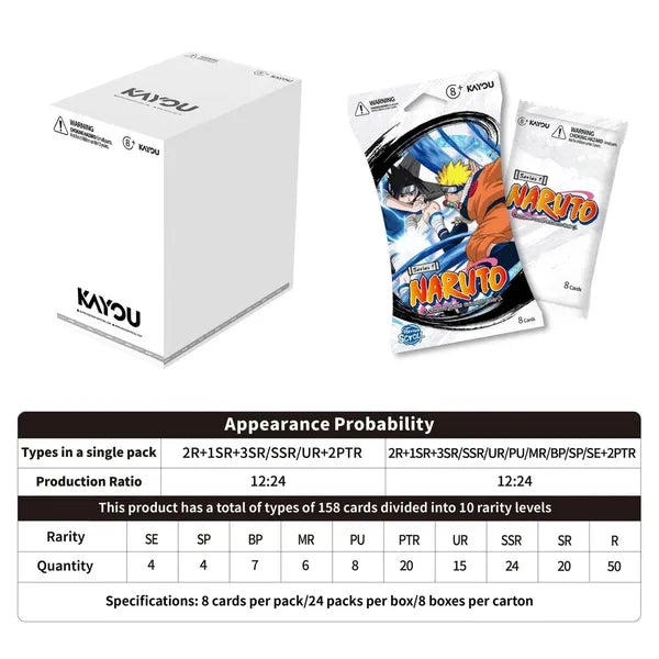 Kayou Naruto Smriti Collectible Cards - Heaven Scroll Premium Blister Booster Pack Display x24 - UK